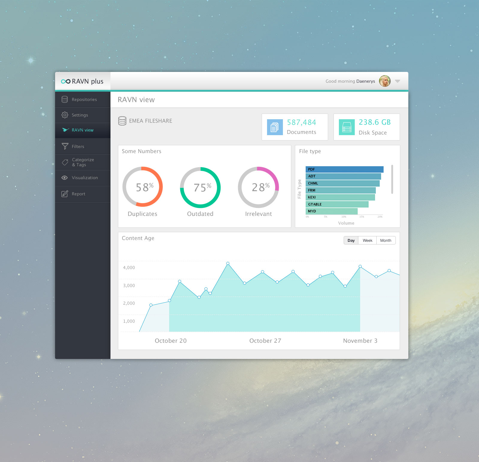 Big Data company