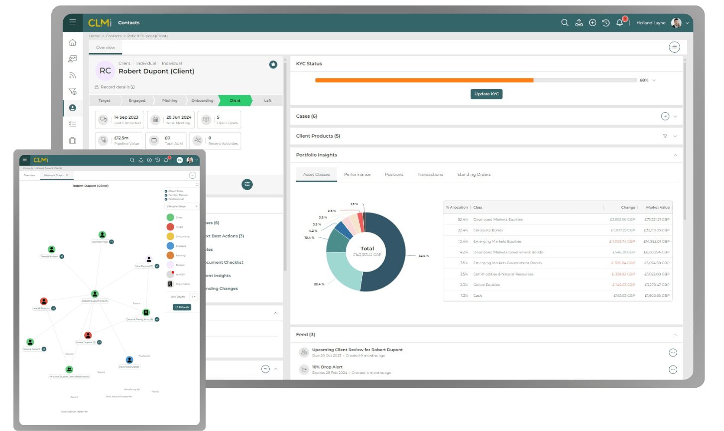 Finantial Dashboard
